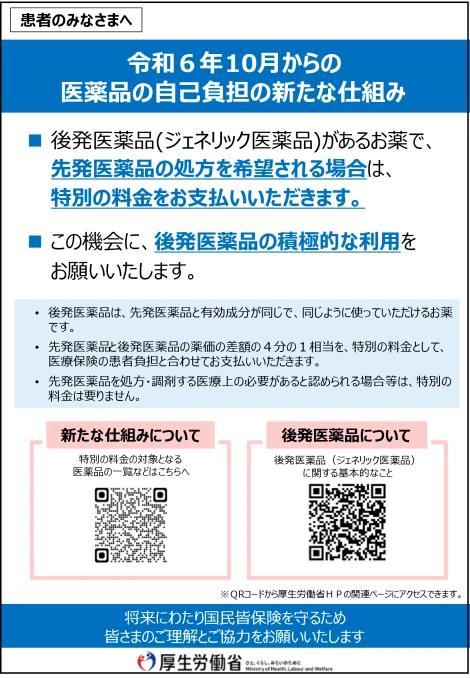 後発医薬品（ジェネリック医薬品）があるにも関わらず、患者さんの希望で先発医薬品を処方する場合のポスター